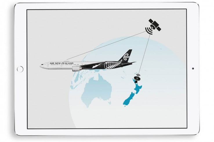 Air New Zealand inflight Wi-Fi how it works. 
